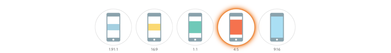 Das neue Instagram Format 4:5.