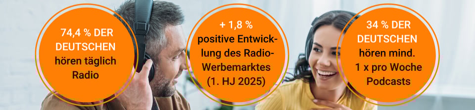 NL_Nov_Radio reloaded_Keyfacts_Header